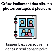 Partager photos et vidéos à plusieurs dans un même espace privé